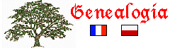 genealogie Pologne