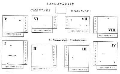 02 - Plan
copyright photo Piotr Packowski
copyright Frania
